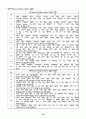 자동차 기관에 대하여 정리... 16페이지