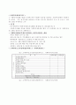 사회조사계획서(공공부조 서비스 전달과정에 대한 수급자의 만족도 조사) 3페이지