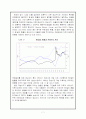 원화 강세와 거시경제정책의 수립 7페이지