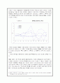 원화 강세와 거시경제정책의 수립 9페이지