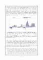 원화 강세와 거시경제정책의 수립 11페이지