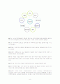 기업에 대해서 13페이지