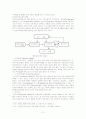 인지이론에서의『정보처리이론과 신경망이론의 개념정의와 차이』에 대해서 2페이지