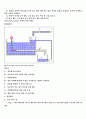 레이놀즈수 (인하공전 기계과) 4페이지