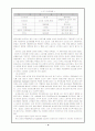 중국 해외직접투자 전략-이마트 10페이지