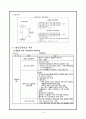 출자총액제한제도에 대하여.. 13페이지