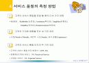 품질경영 - 서비스 품질의 측정과 개선 13페이지