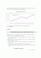 건설경기 동향과 전망 9페이지