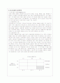 모기지론의 개요 및 성공전략분석(A+레포트) 17페이지