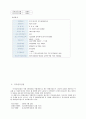 국내 선물시장상품의 종류와 주가지수 선물•옵션제도 8페이지