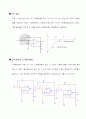 능동(저역통과 고역통과 대역통과 저지)필터 4페이지