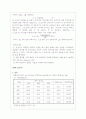 교류 주파수 측정실험 예비, 결과 레포트 3페이지