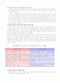 위안화절상 배경 및 각국에 미치는 영향 13페이지