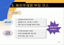 기업의 해외교육 파견 프로그램 37페이지