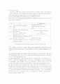 [경영전략]인터넷 쇼핑몰과 제 3자 물류업체간의 전략적 제휴 성과에 영향을 미치는 요인 3페이지