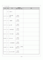 HOME SCHOOL 사업계획서 3페이지