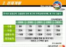 신흥시장투자론-기림성 8페이지