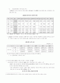 한·싱가폴 FTA 체결의 전망과 그에 따른 경제적 영향 4페이지