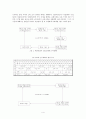 [기업조직행동론]유한 킴벌리의 기업 경영 전략 분석 4페이지