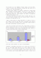 [기업조직행동론]유한 킴벌리의 기업 경영 전략 분석 8페이지