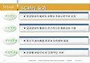 SCM 경영혁명 - MANNER1HO 13페이지