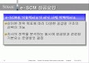 SCM 경영혁명 - MANNER1HO 32페이지