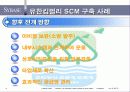 SCM 경영혁명 - MANNER1HO 41페이지