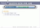 SCM 경영혁명 - MANNER1HO 44페이지