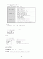 뇌하수체 선종 케이스 10페이지