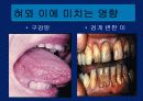 흡연교육 파워포인트 6페이지