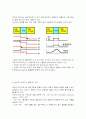 레이저[Laser]에 관한 요약 정리 26페이지