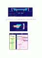 레이저[Laser]에 관한 요약 정리 31페이지