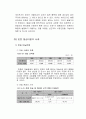 한중 수교 10년, 그리고 김치 분쟁 27페이지