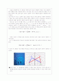 물결통을 이용한 간섭 실험 예비, 결과레포트 2페이지