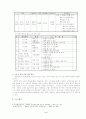 전국체전의 개폐회식행사가 학생들에게 미치는 영향 6페이지