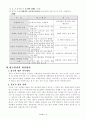 광고언어 10페이지