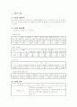 청주시 자원봉사 센터 1페이지