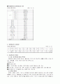 (아동복지) 아동학대의 원인과 문제점 및 사회복지적 대책 서비스  - 아동학대 실태, 대책 및 예방 7페이지