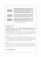 우체국(우정사업)의 현황과 경영전략 분석(A+레포트) 4페이지