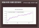 기업의 경영전략(네이버 VS 야후) 6페이지