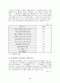 장애인복지 - 장애인 이동권에 대한 문제점과 해결방안 14페이지