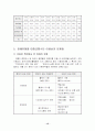 장애인복지 - 장애인 이동권에 대한 문제점과 해결방안 15페이지