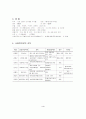 지역사회 종교단체의 사회복지활동 - 천주교의 사회복지활동 4페이지