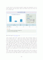 인터넷이 청소년에게 미치는 영향과 바람직한 해결방안 (청소년 대상 인터넷 활용에 대한 설문지 포함) 69페이지