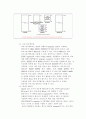 음성인식 TV 리모콘 14페이지