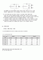 전류계 및 전압계의 사용법 4페이지