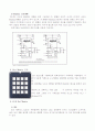 RS232 통신을 이용한 Keyboard & Dot Matrix Dynamic Display 8페이지