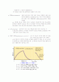 [행동주의, 교육학]학습의 행동주의적 접근 4페이지