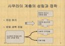 일본인의 삶과 문화[사무라이] 10페이지