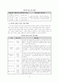 웨이트 트레이닝 학습지도안 20페이지